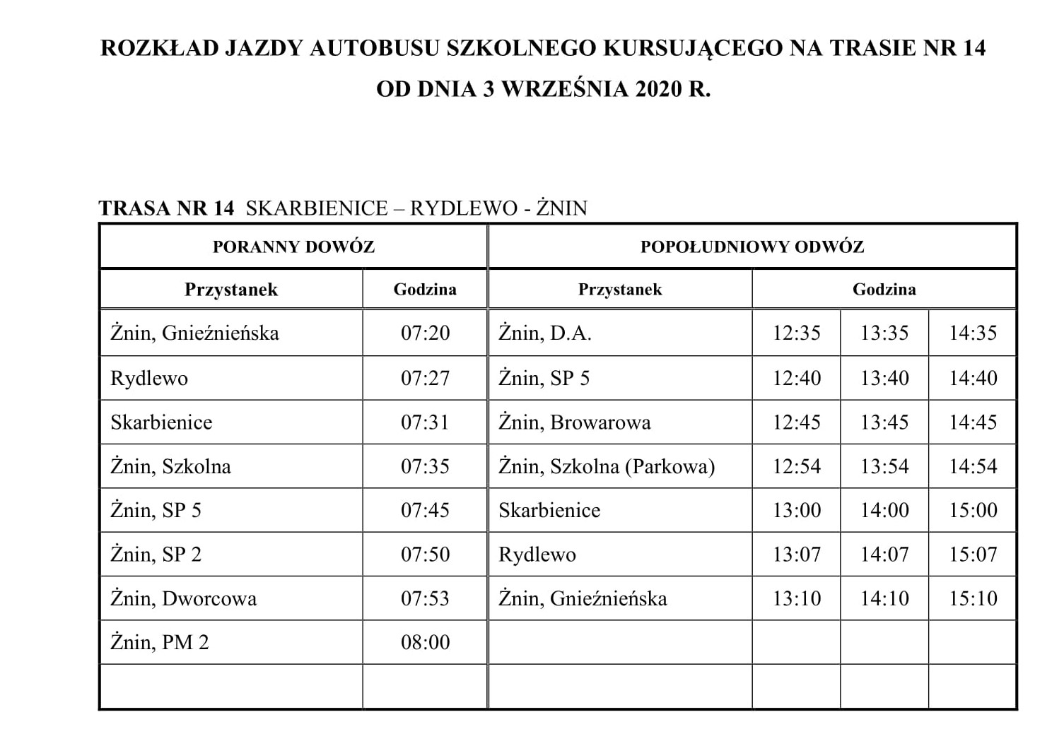 trasa nr 14